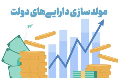 تصمیمگیری درباره مولدسازی ۱۰۳ ملک دولتی تصمیمگیری درباره مولدسازی ۱۰۳ ملک دولتی