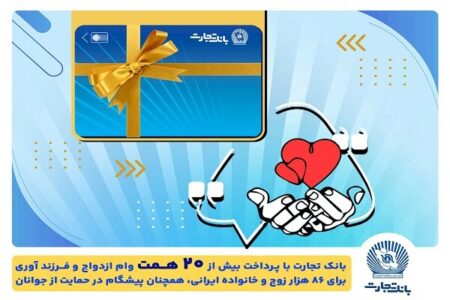 تسهیلات ازدواج و فرزندآوری بانک تجارت به بیش از۲۰ همت بالغ شد تسهیلات ازدواج و فرزندآوری بانک تجارت به بیش از۲۰ همت بالغ شد